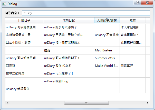 urDiary 0.1.0