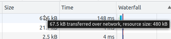 transfer-size-resource-size